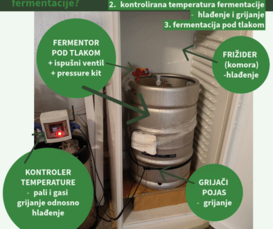 komora - savršeni uvjeti fermentacije