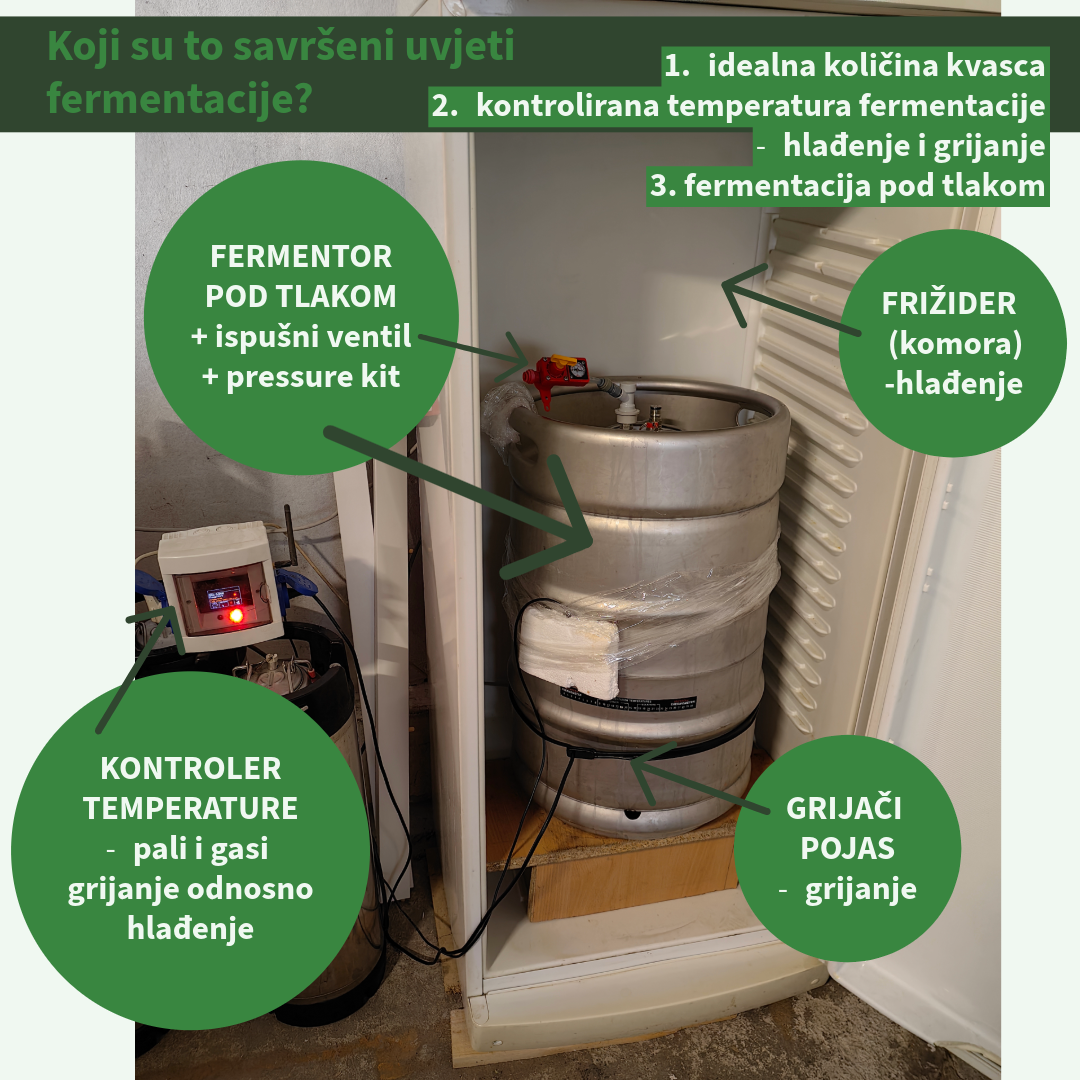 komora - savršeni uvjeti fermentacije
